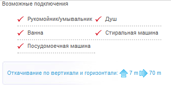 SFA SANISPEED