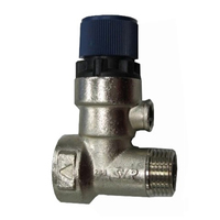 Группы безопасности STIEBEL ELTRON