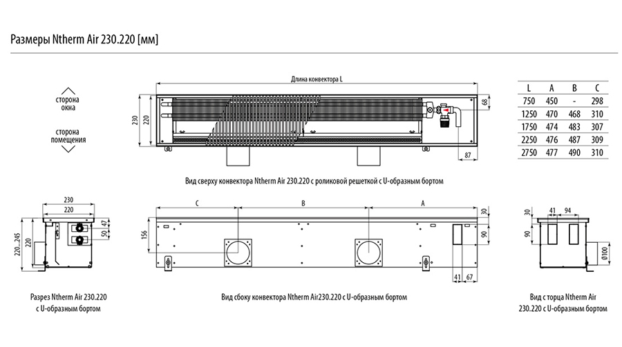 Размеры Ntherm Air 230.220 [мм]