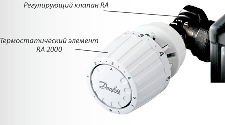 Термостатическая головка Danfoss
