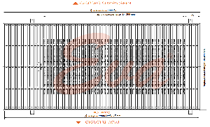 Размеры внутрипольного конвектора КC.90.403. (KCO, KCZ)